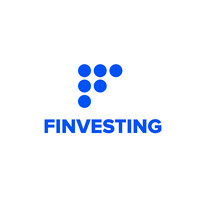 Finvesting logo