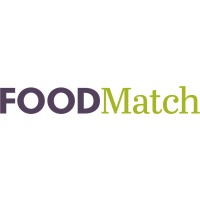 Foodmatch logo