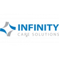 Infinity Compounding Solutions logo