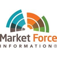 Certified Marketing Services logo
