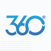 Marketing360 logo