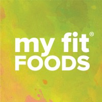 My Fit Foods logo