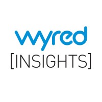Wyred Insights logo